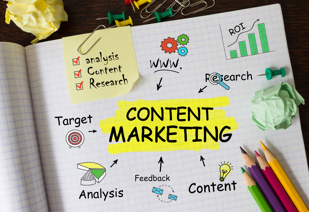 How to Create an Effective Website Content Strategy for Maximum Engagement