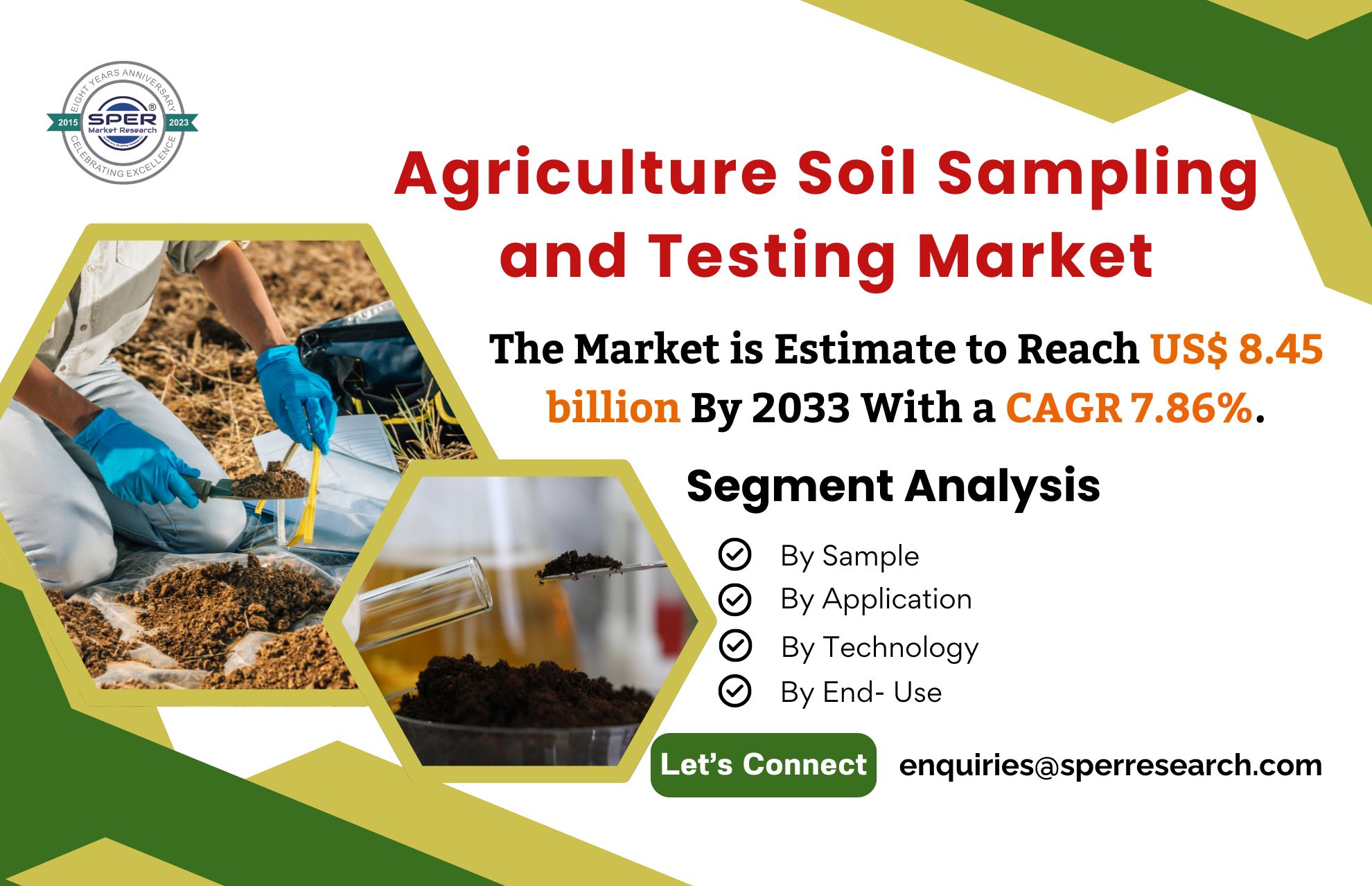 Agriculture Soil Sampling and Testing Market: Size, Share, Scope and Future Comprehensive Analysis 2024-2033