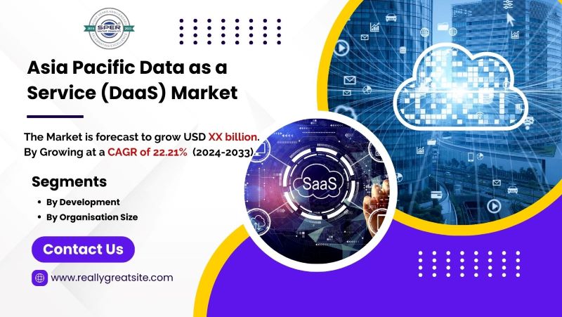 APAC Data as a Service (DaaS) Market Size 2024, Emerging Trends, Revenue, Growth Drivers, Business Challenges, Opportunities and Forecast till 2033: SPER Market Research