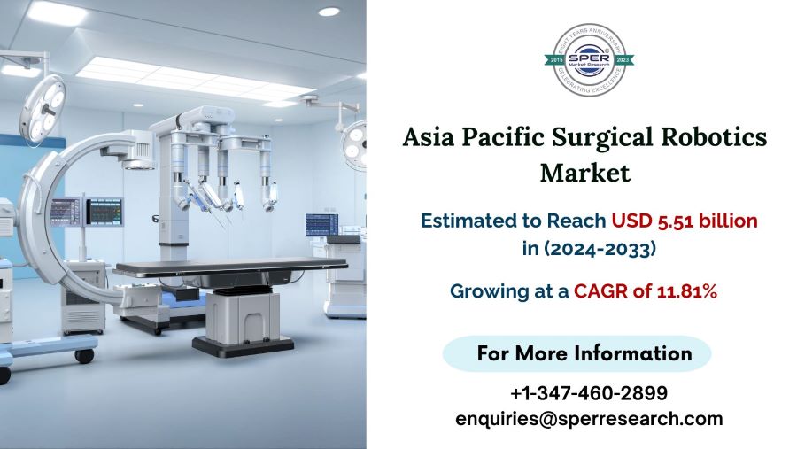 Asia Pacific Surgical Robotics Market Size 2024, Emerging Trends, Revenue, Growth Drivers, CAGR Status, Challenges and Future Opportunities Till 2033: SPER Market Research