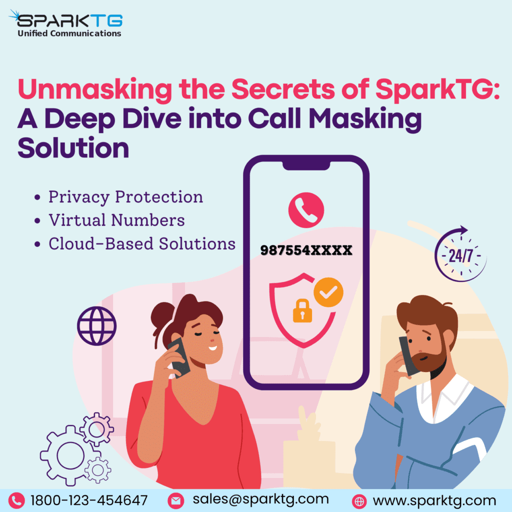 Call masking - sparktg