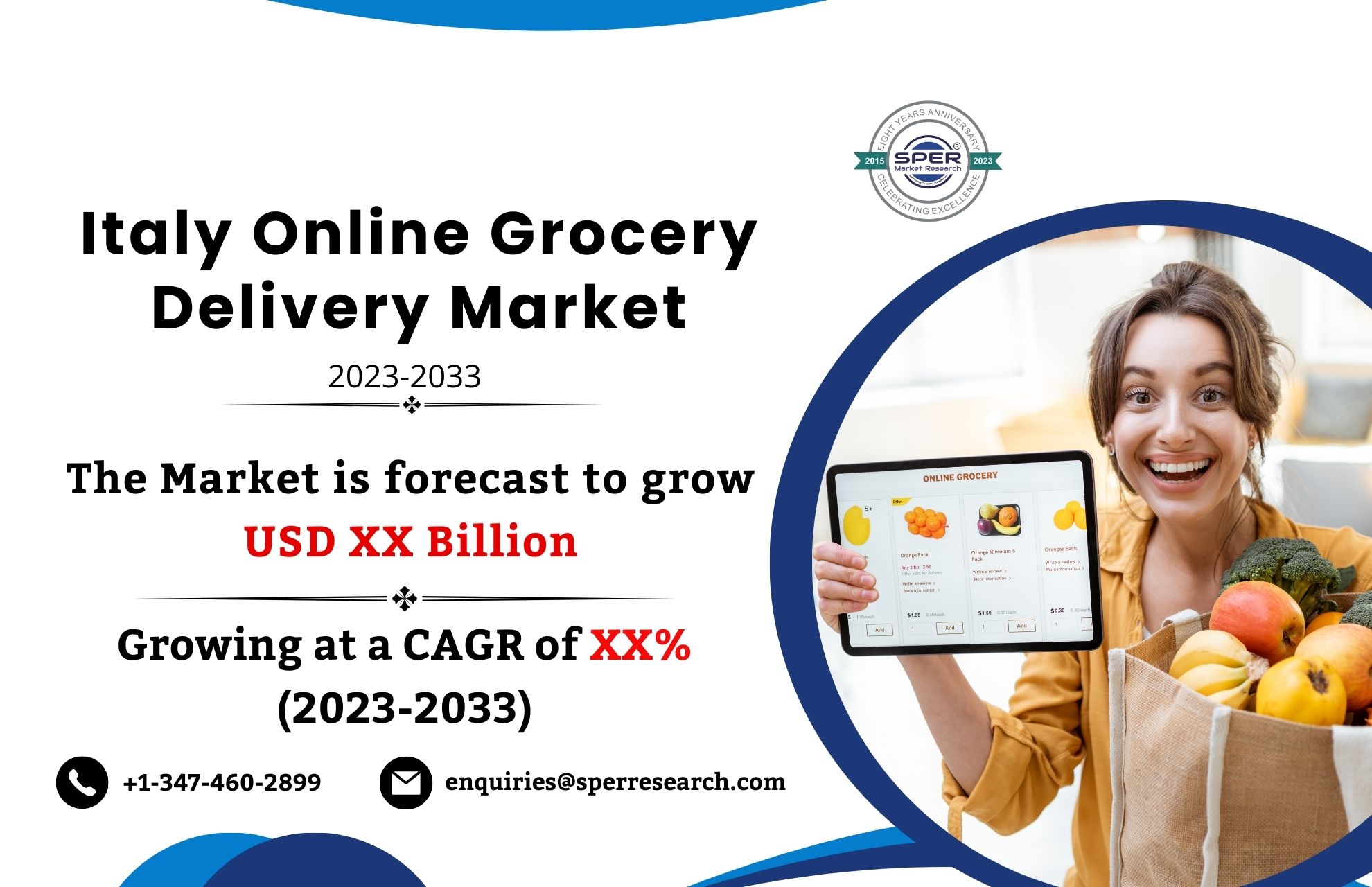 Italy Online Grocery Delivery Market