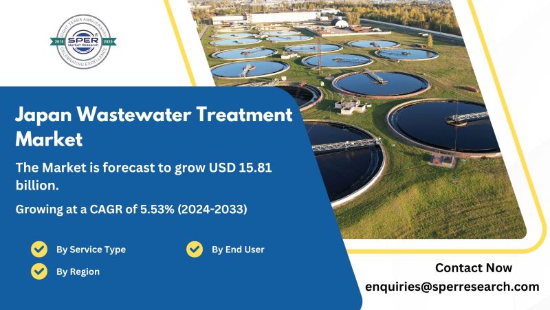 Japan Wastewater Treatment Market Growth, Rising Trends, Revenue, CAGR Status, Challenges and Future Investment Opportunities Till 2033: SPER Market Research