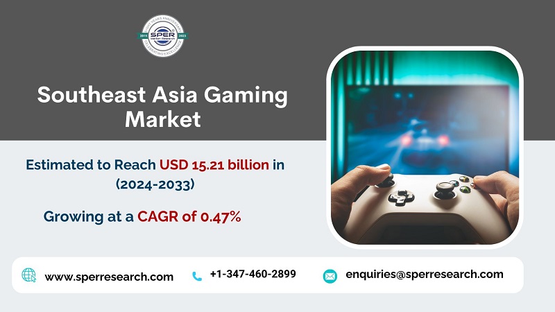 Southeast Asia Gaming Market Size 2024, Emerging Trends, Scope, Industry Share, Growth Drivers, CAGR Status, Challenges, Future Opportunities and Forecast Till 2033: SPER Market Research