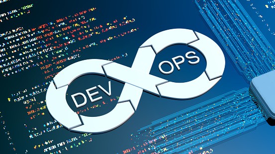 How DevOps Development Services Can Transform Your Business