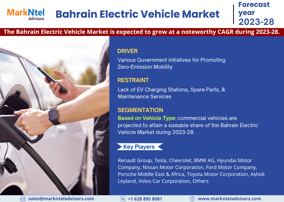 Bahrain Electric Vehicle Market: Strategies for Sustaining CAGR Forecast (2023-28)