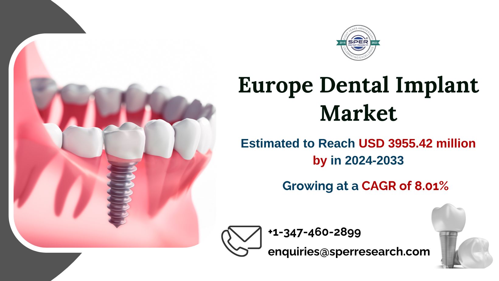 Europe Dental Implant Market 2024 Report: Growth Trends, Key Opportunities, Business Prospects, and 2033 Forecast | SPER Market Research