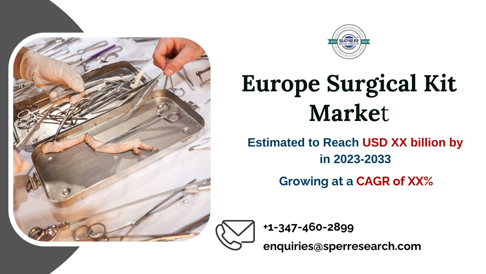 Europe Surgical Kit Market