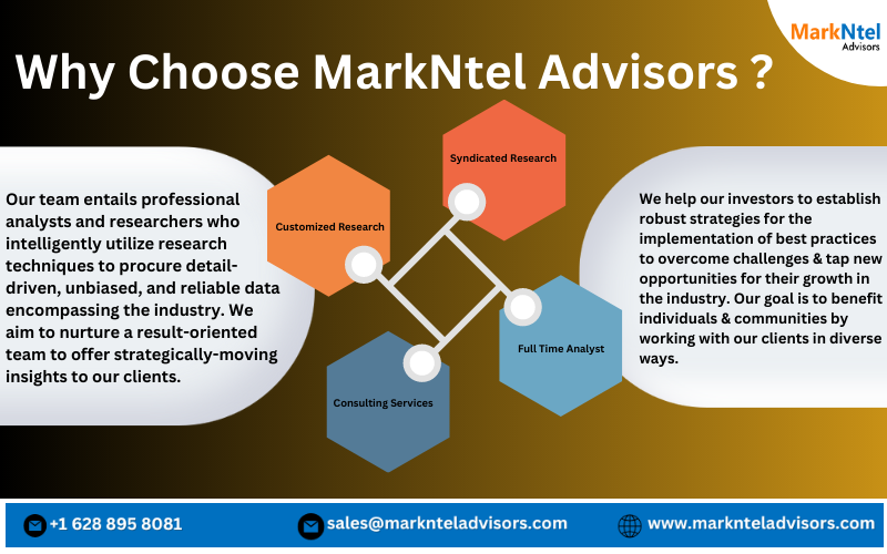 Genomics Market Share, Growth, Trends Analysis, Business Opportunities and Forecast 2025: Markntel Advisors