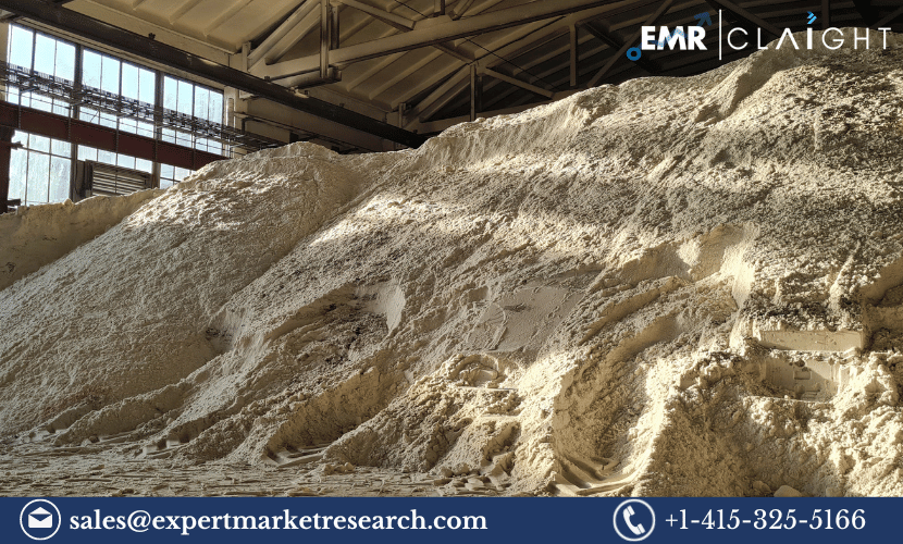 Mono Ammonium Phosphate (MAP) Market