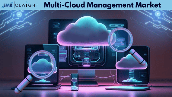 Multi-Cloud Management Market