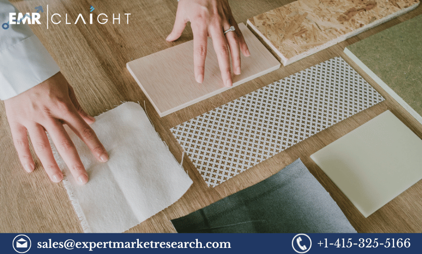 Thermochromic Materials Market