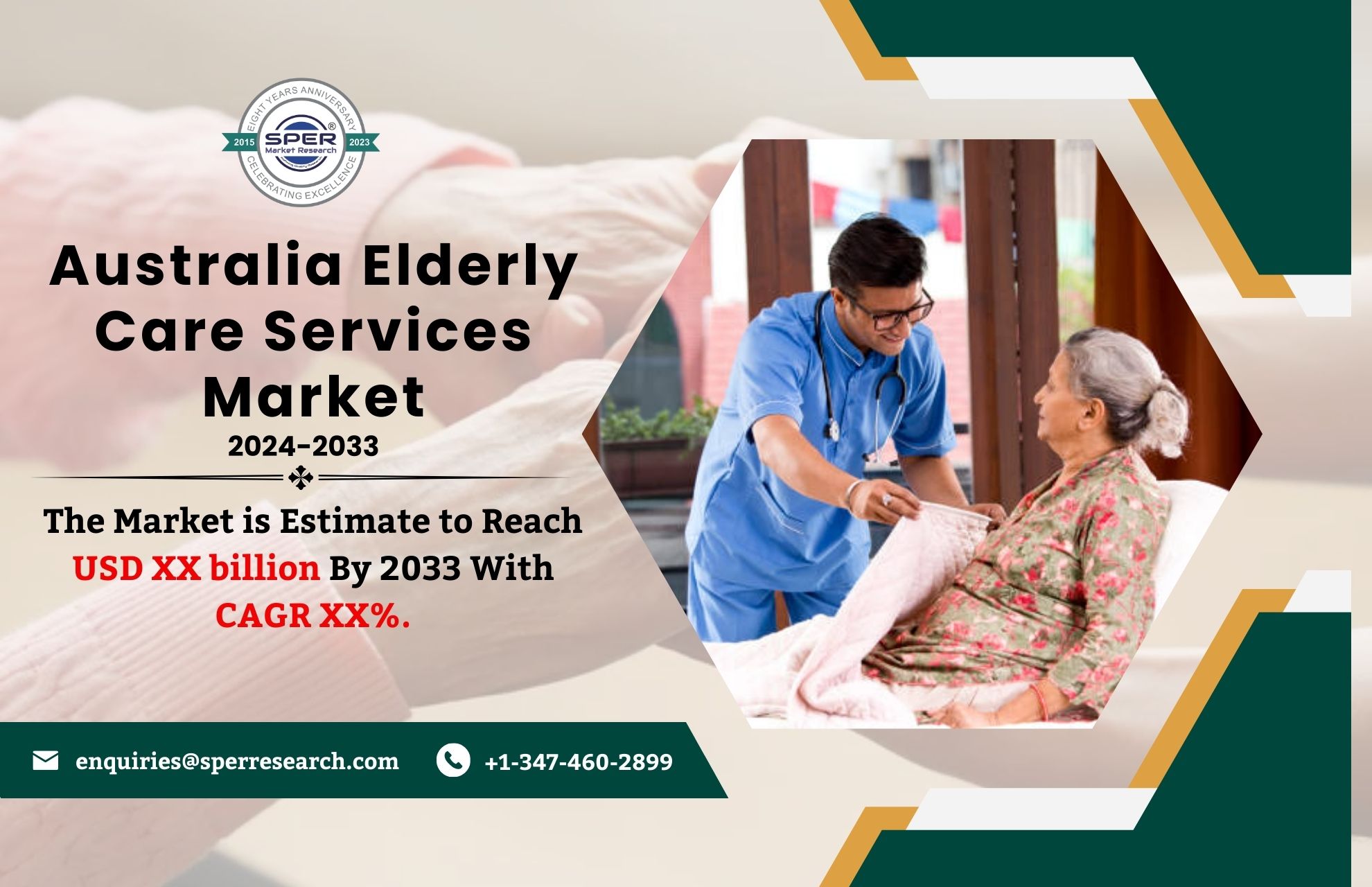 Australia Elderly Care Services Market Growth and Size, Trends, Scope, CAGR Status, Share Analysis, Future Opportunities and Forecast till 2024-2033