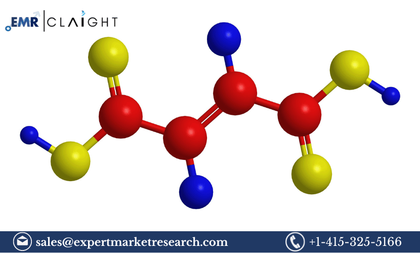 Fumaric Acid Market