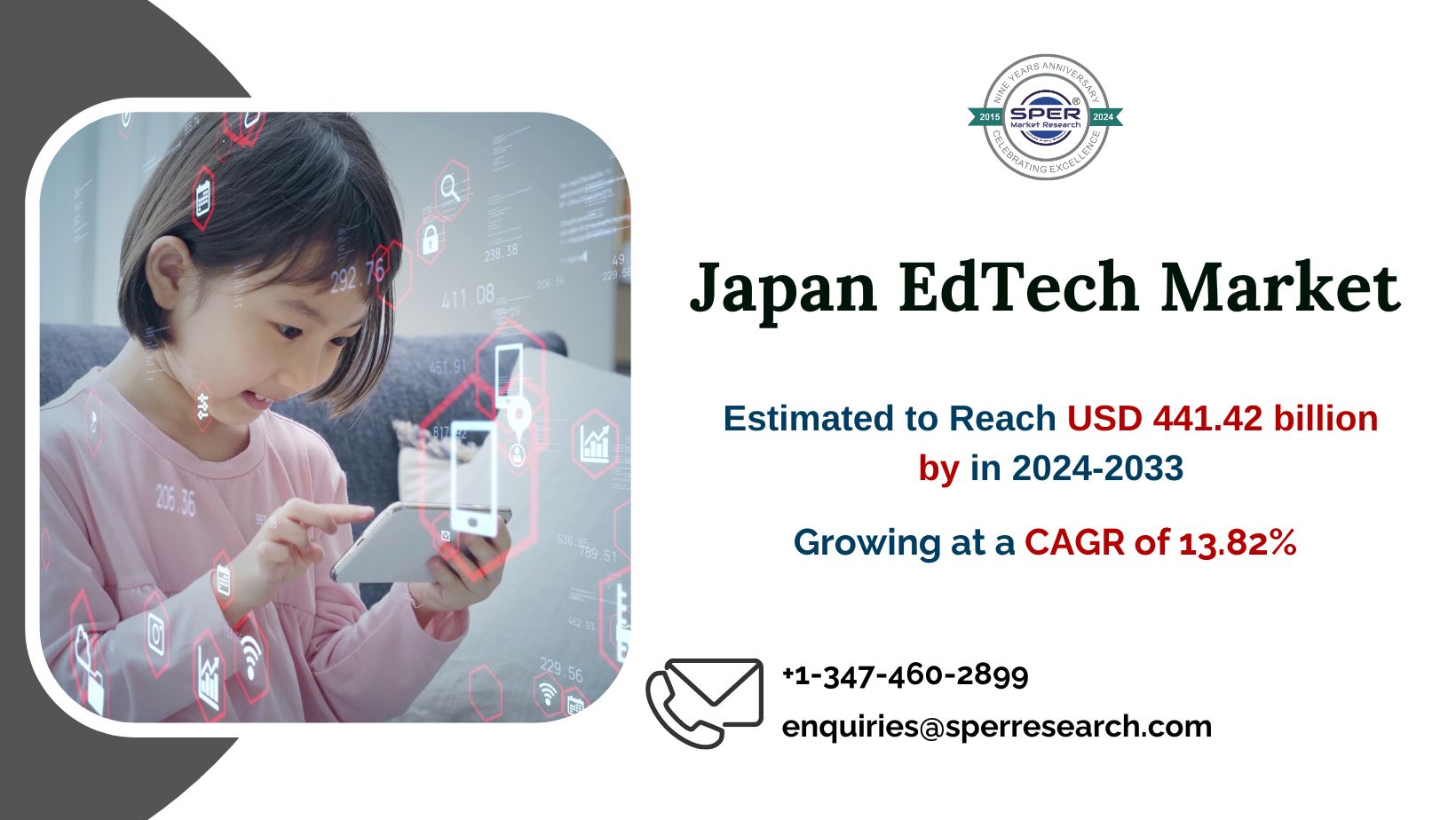 Japan Smart Education Market Trends, Growth, Challenges, and Business Opportunities 2033 – SPER Market Research