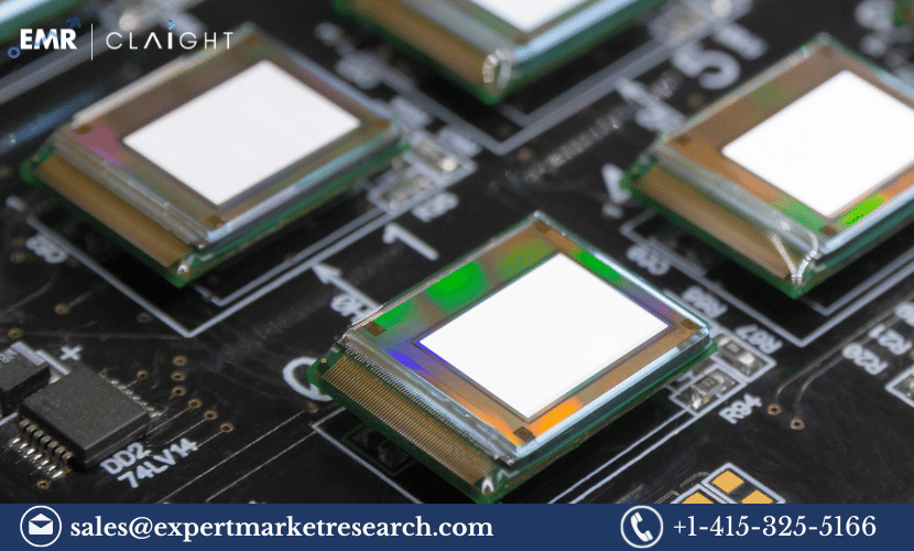 Microdisplay Market Size