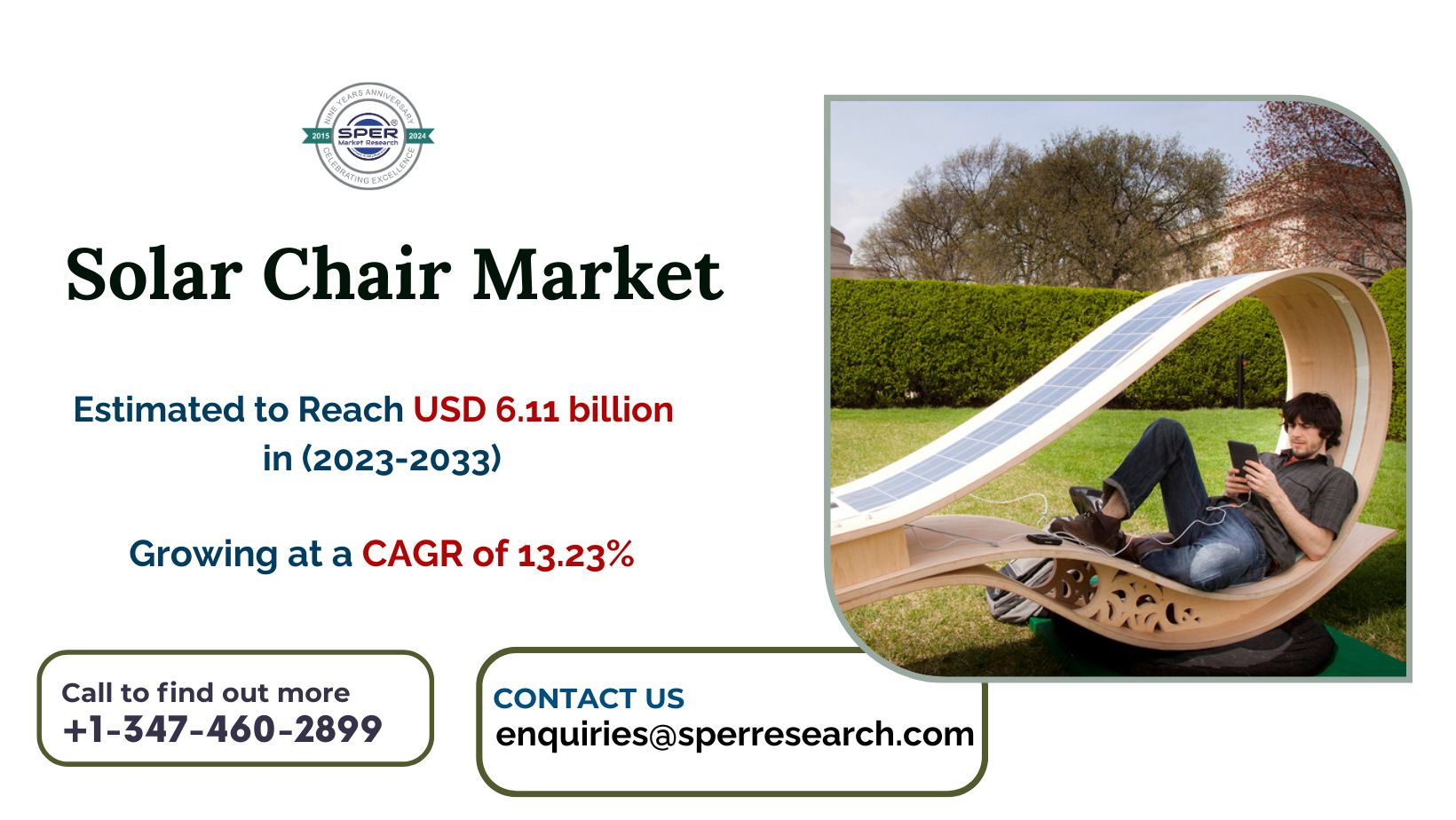 Solar Chair Market Outlook 2024: Growth Drivers, Challenges and Emerging Trends with Forecast to 2033 by SPER Market Research