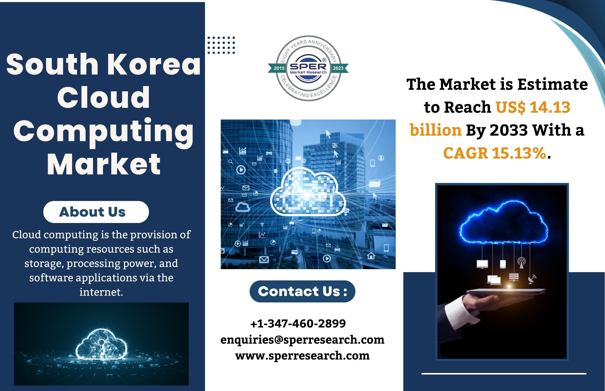 South Korea Cloud Computing Market