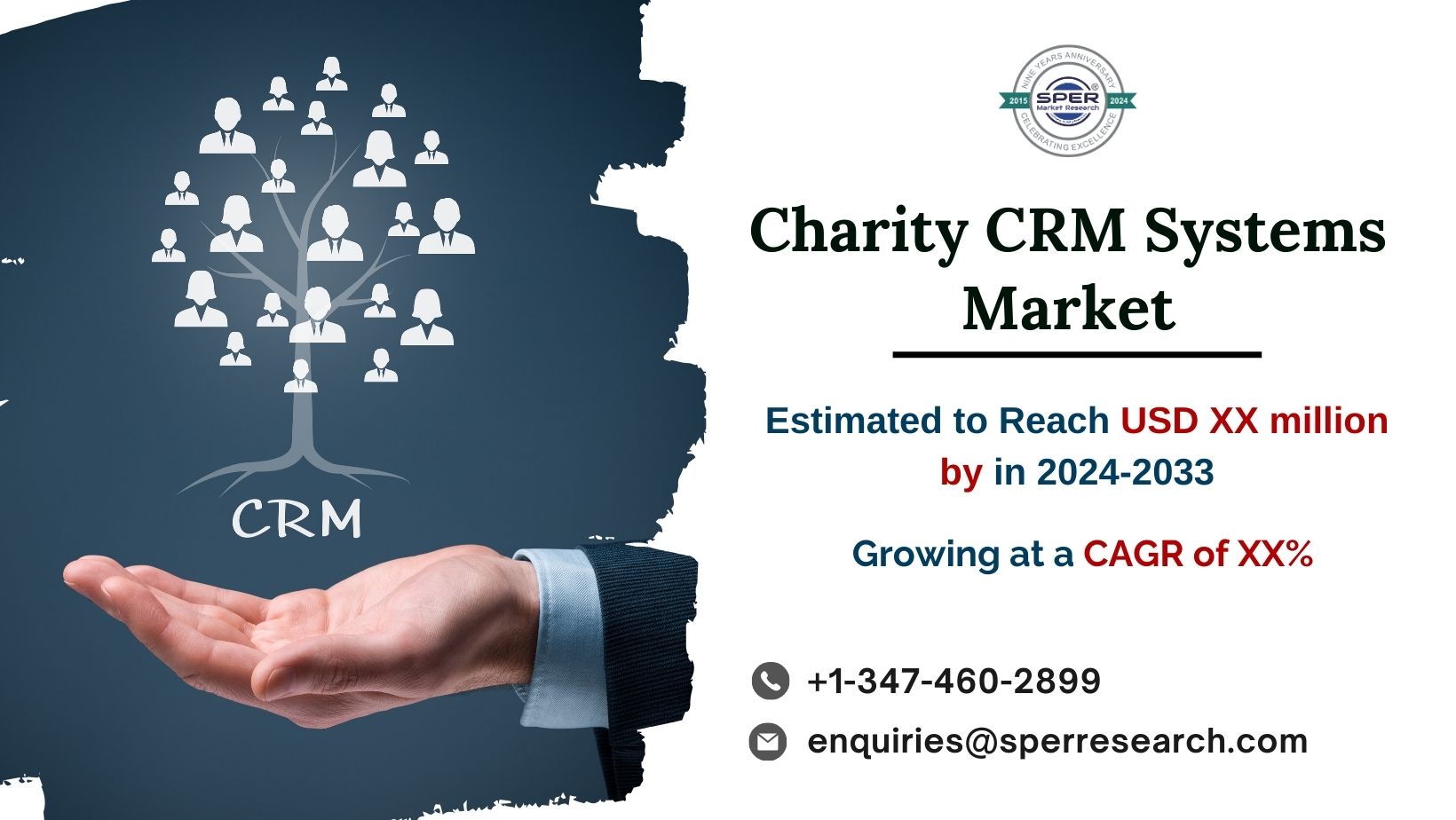 Nonprofit CRM Software Market Size, Global Industry Share, Growth Drivers, Revenue, Trends, and Opportunities to 2033: SPER Market Research