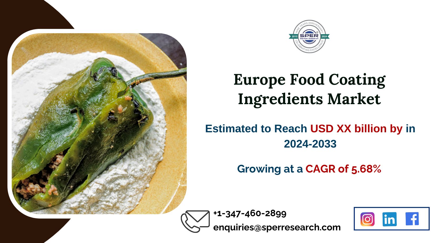 Europe Food Coating Ingredients Market