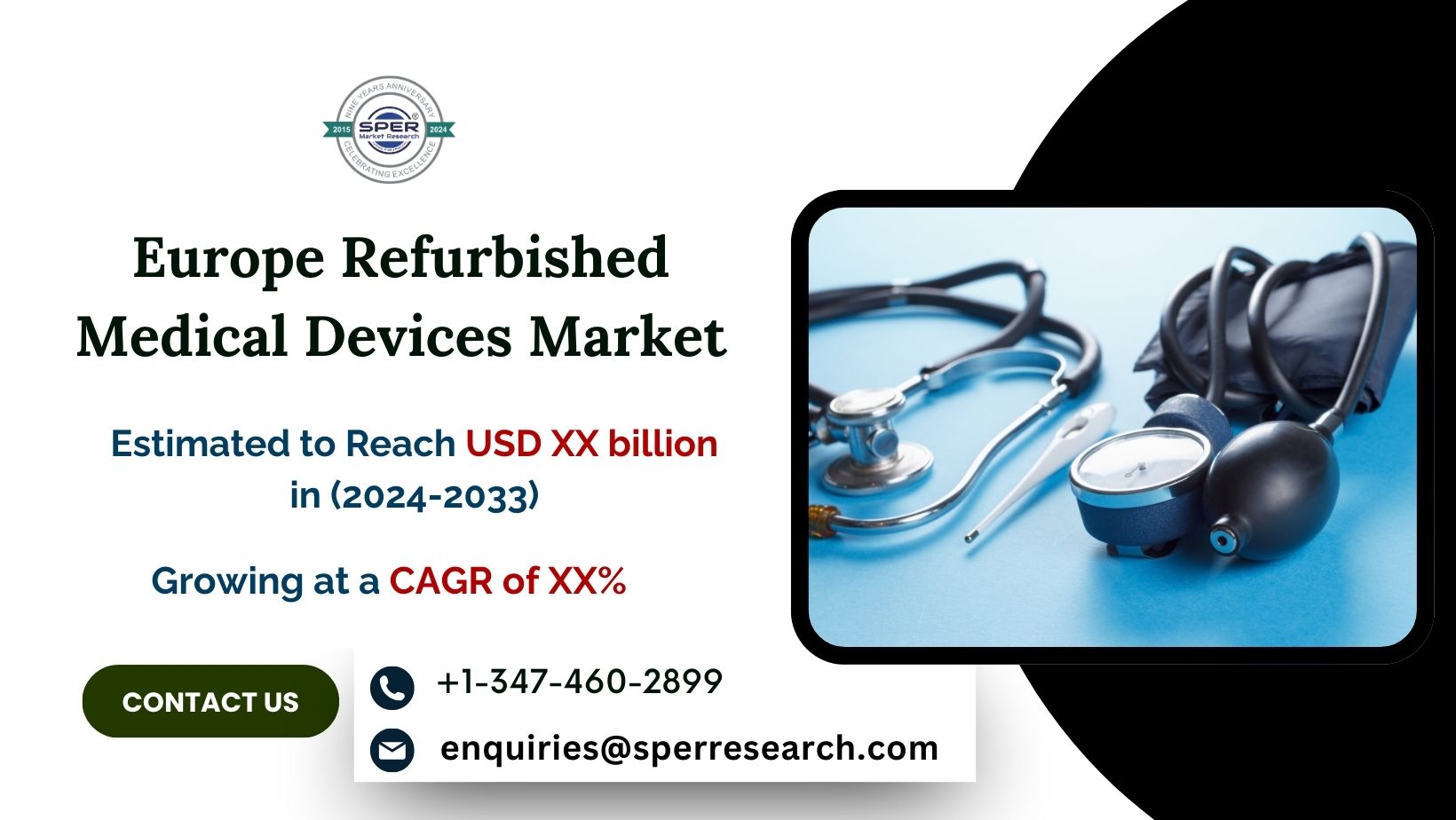 Europe Refurbished Medical Devices Industry Forecast to 2033 with Estimated CAGR and Revenue Projections: SPER Market Research