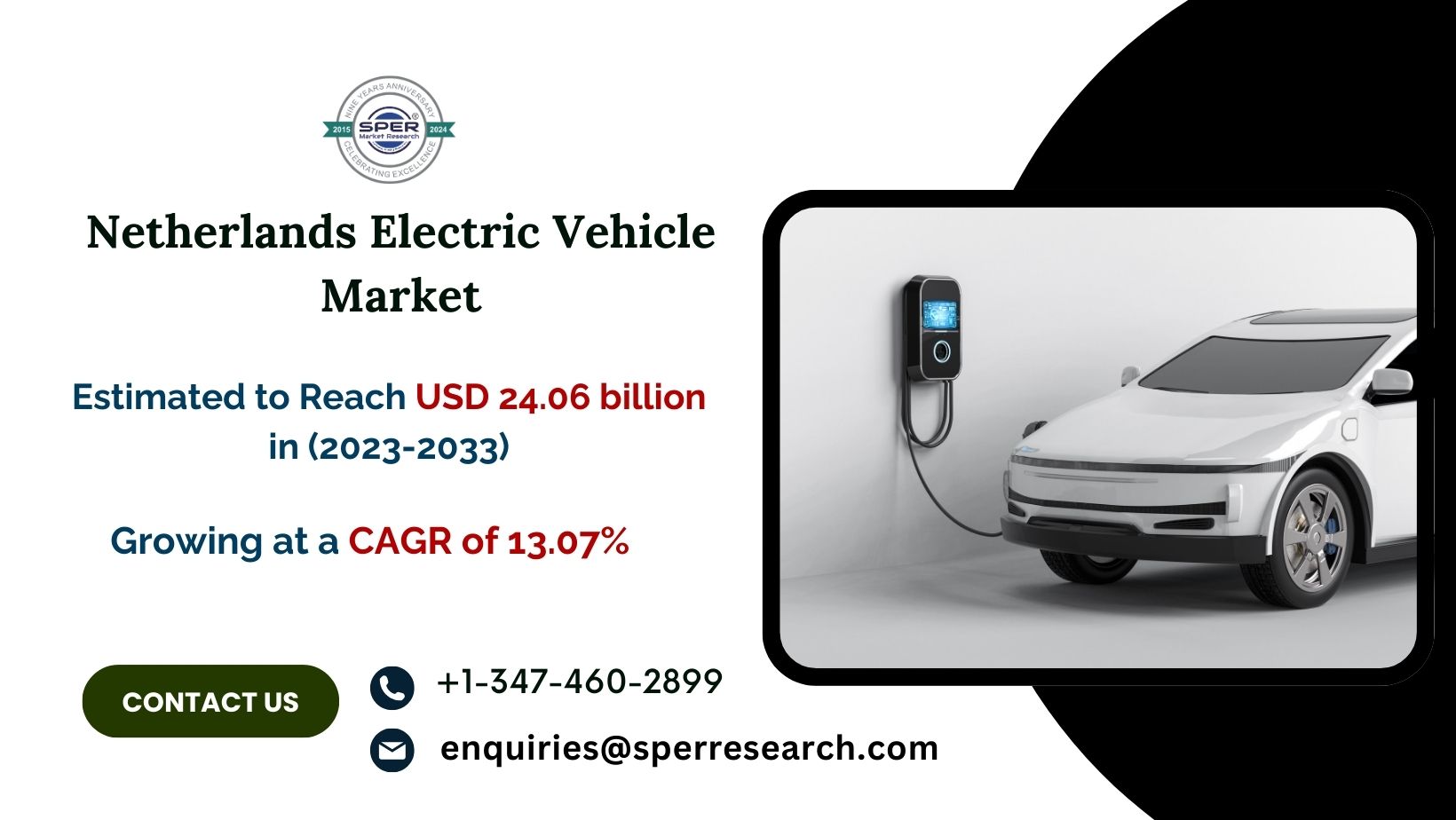 Netherlands Electric Vehicle Market Share, Revenue, Trends, Growth Drivers, Business Opportunities, Challenges, and Competitive Analysis for 2033 by SPER Market Research