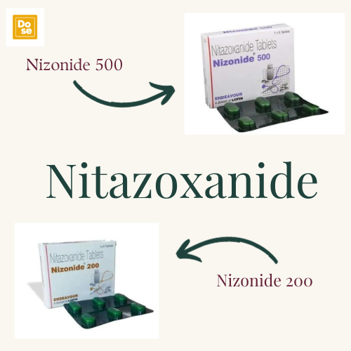 How Nizonide Works to Eliminate Harmful Parasites and Restore Health