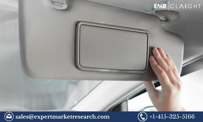 Sun Visor Market